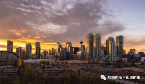 2018年房地产投资者必须关注的八大要事